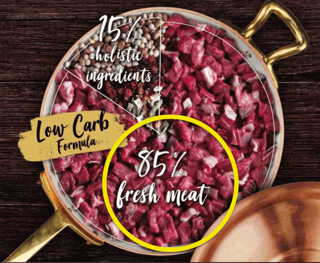 Leonardo FRESH Beef&Poultry 250g | Espoon Akvaariotukku Oy