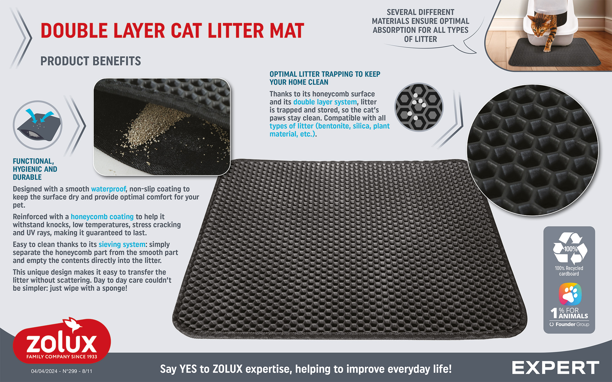 Zolux Double layer Litter mat, kissanvessan edusmatto 35*45cm