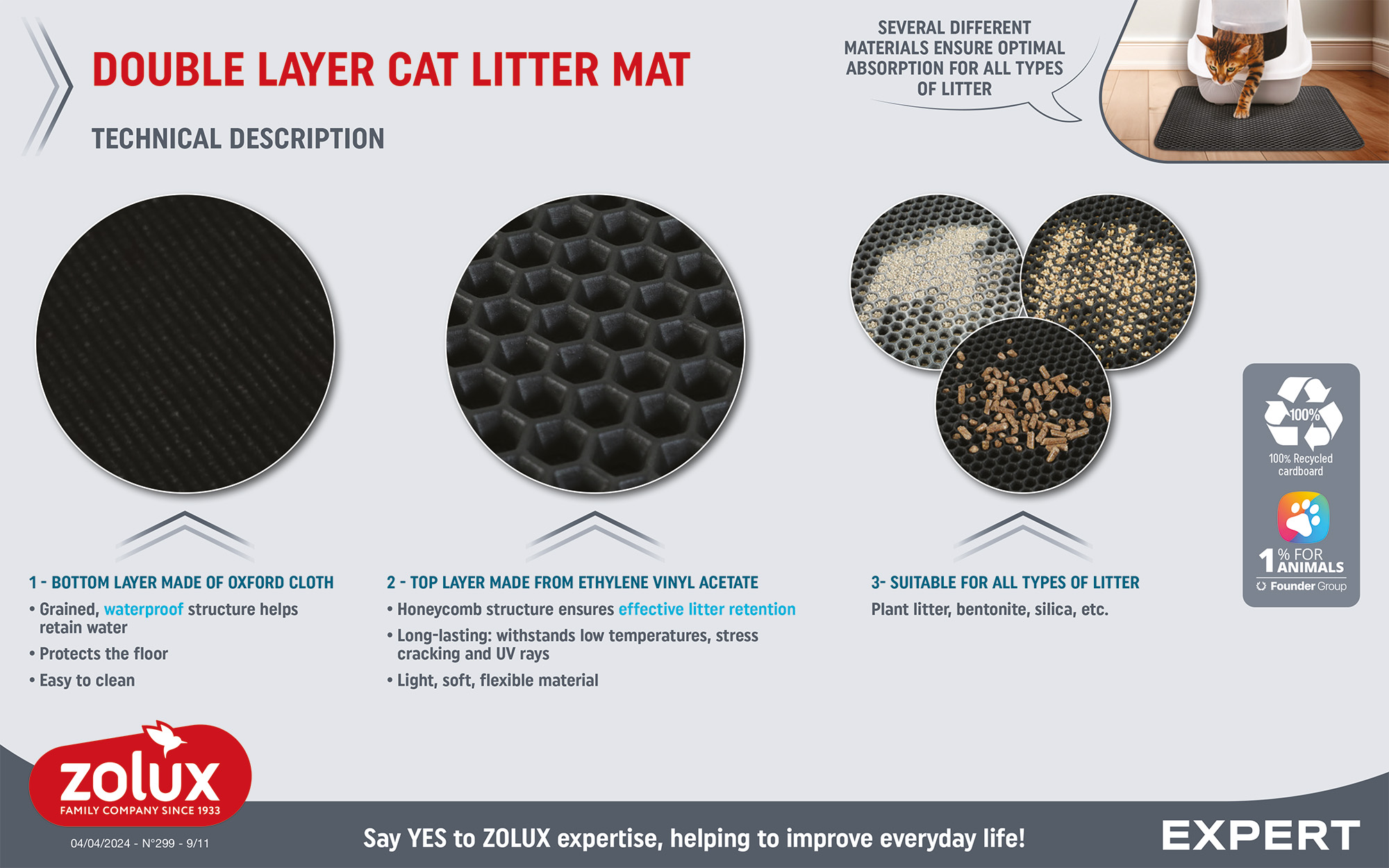Zolux Double layer Litter mat, kissanvessan edusmatto 35*45cm