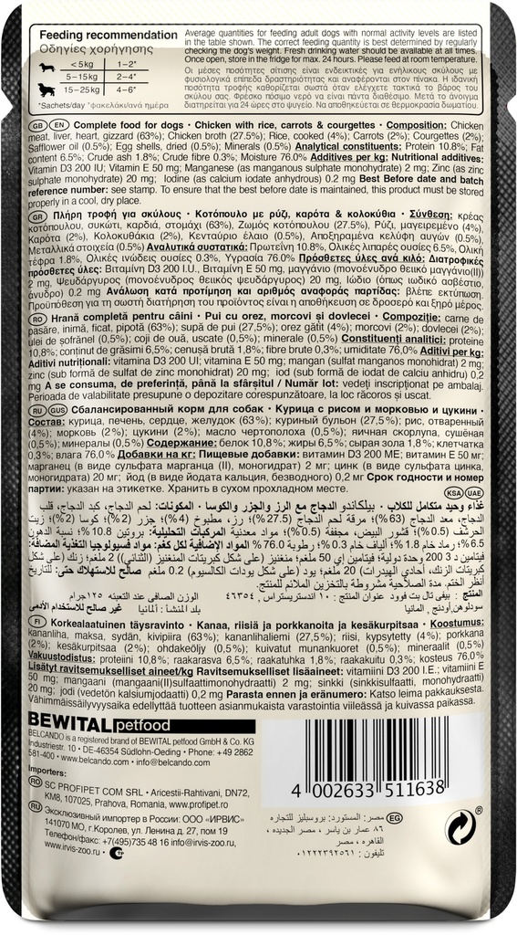 Belcando 125g*12kpl Finest DUCK (copy)