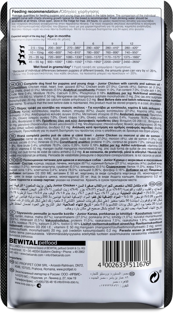 Belcando 125g*12kpl Finest JUNIOR