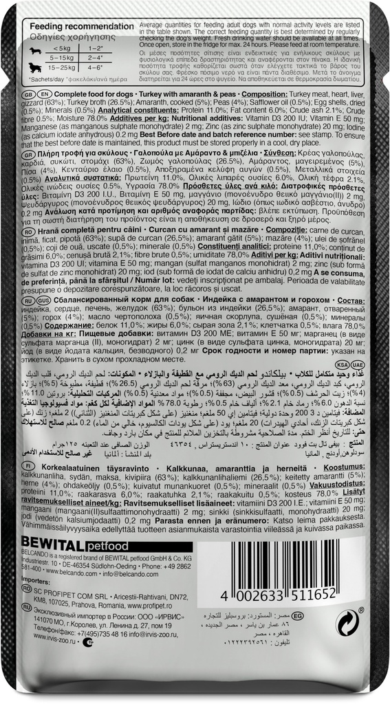Belcando 125g*12kpl Finest TURKEY